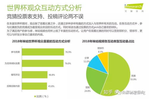 餐饮老板指南 2018年餐饮行业十大最新研究报告出炉